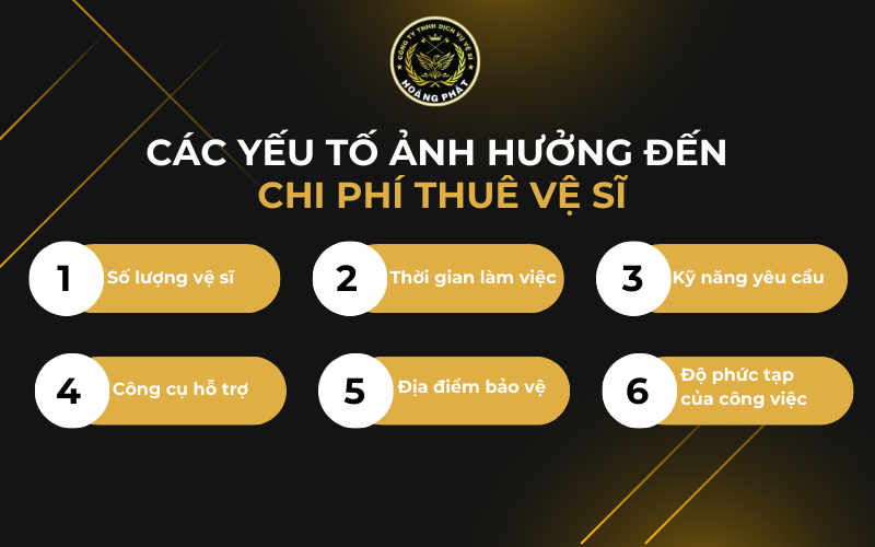 Các yếu tố ảnh hưởng đến chi phí thuê vệ sĩ 